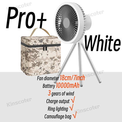 Rechargeable Portable Camping Fan